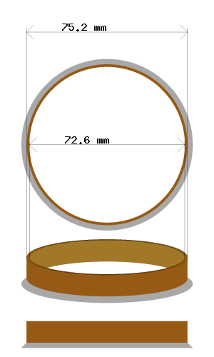Soviterengas 75.2 → 72.6 mm