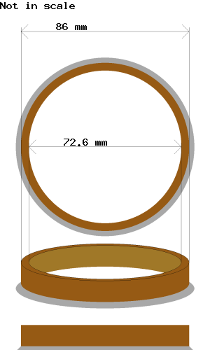Soviterengas 86.0 → 72.6 mm